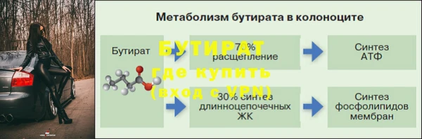прущая мука Бронницы